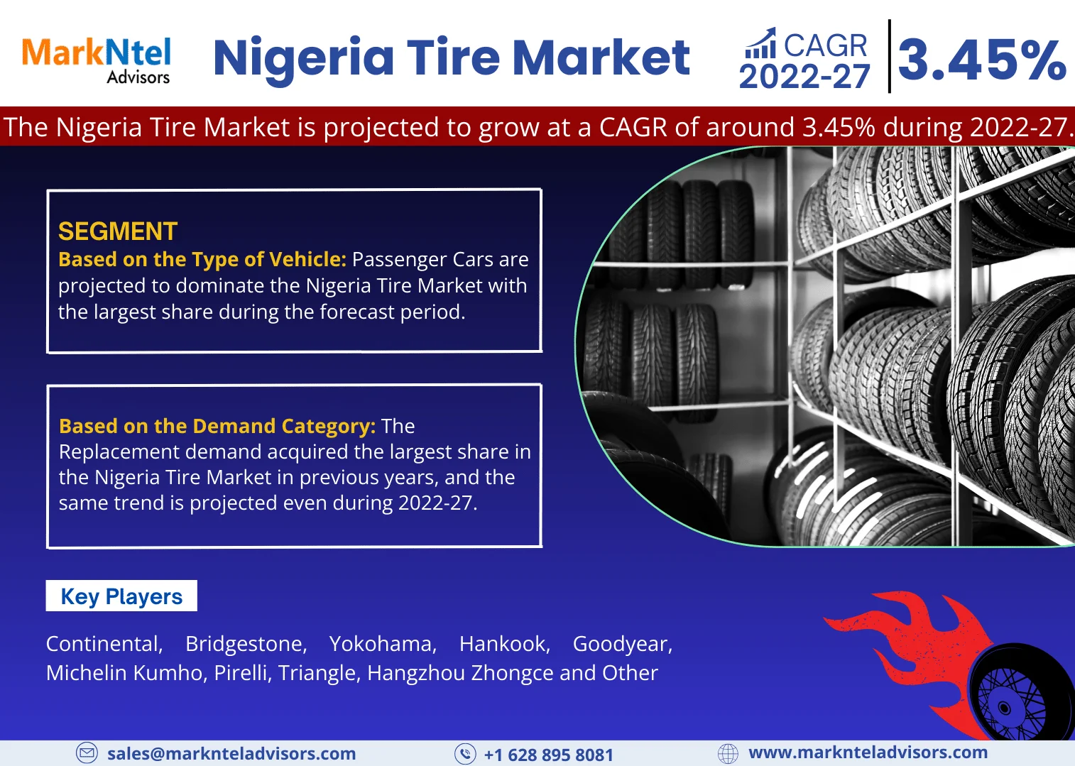 Nigeria Tire Market