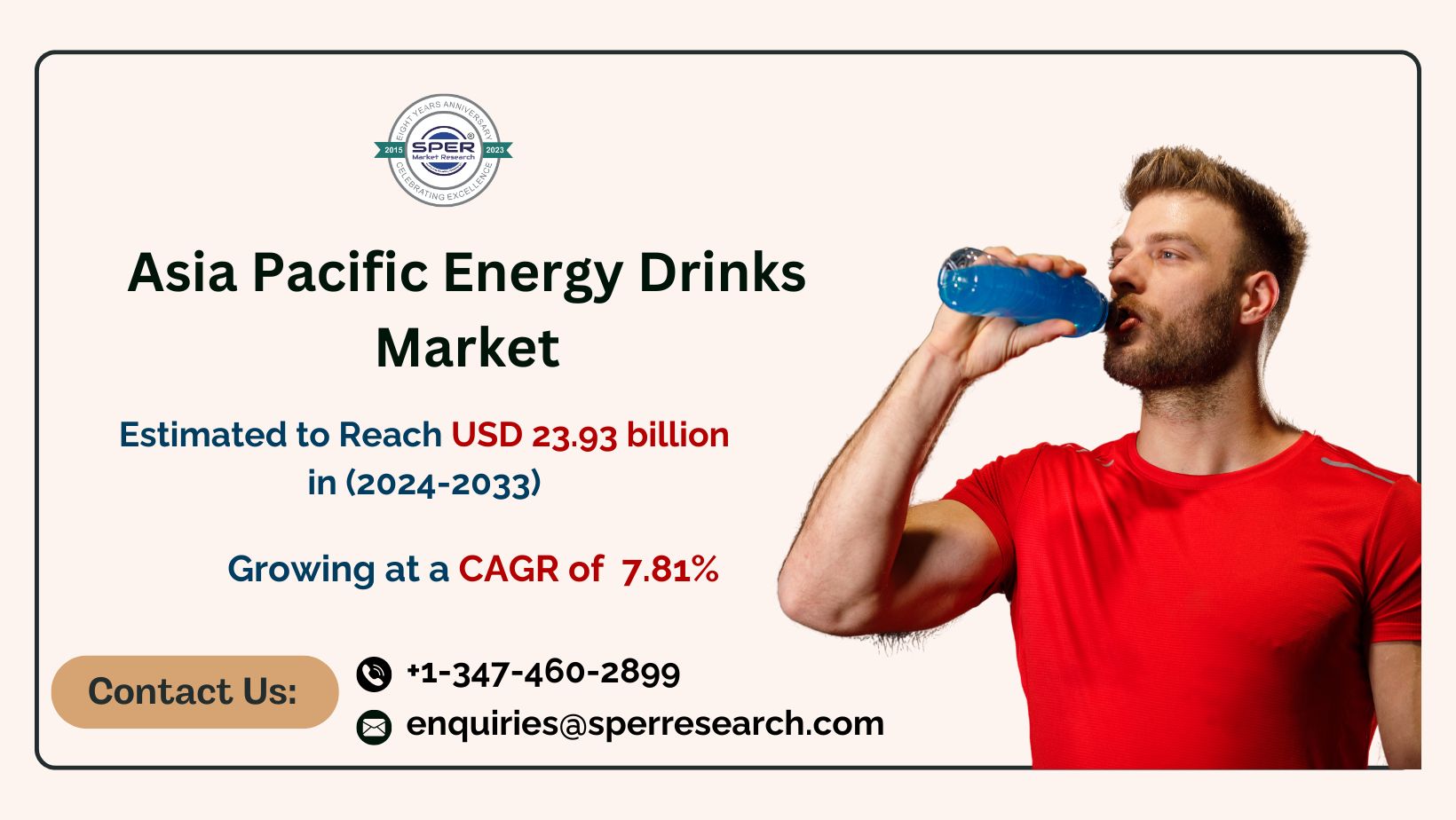 Asia Pacific Energy Drinks Market